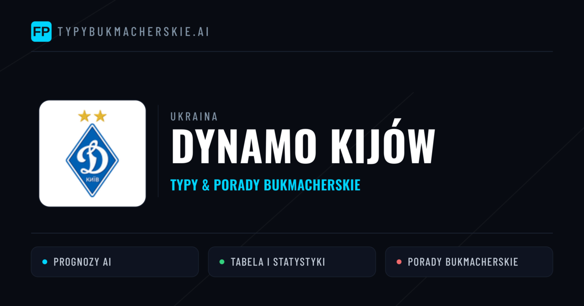 Dynamo Kijów Typy i statystyki
