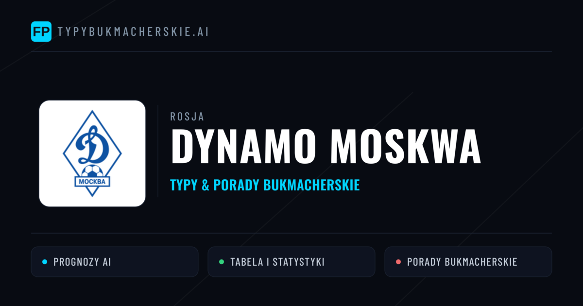 Dynamo Moskwa Typy i statystyki