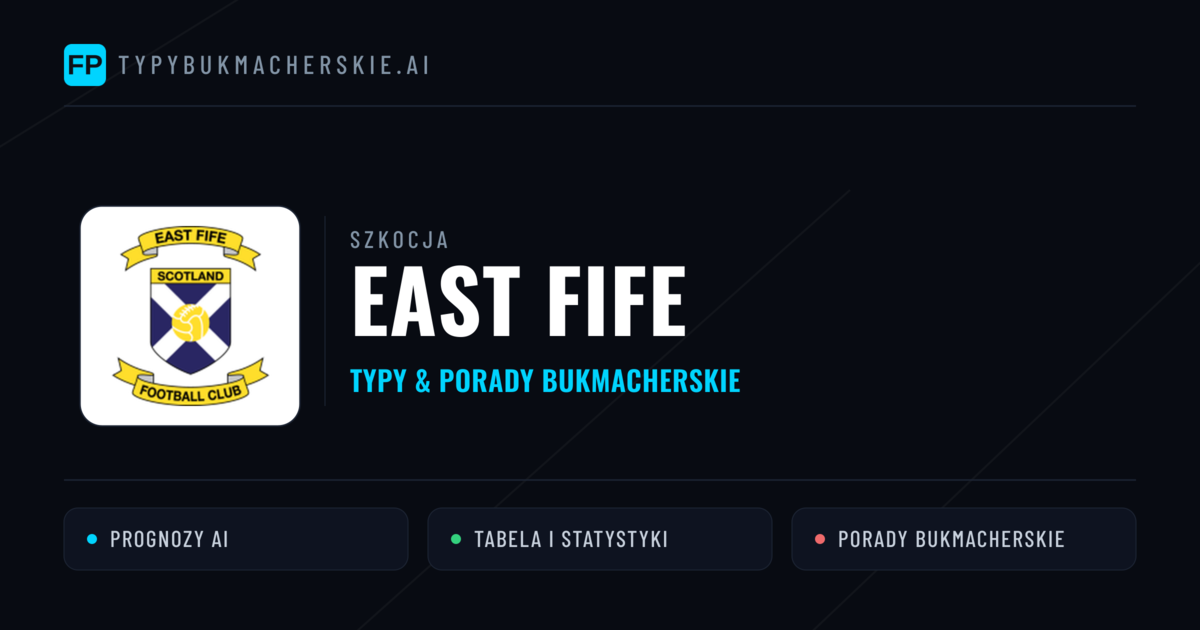 East Fife Typy i statystyki