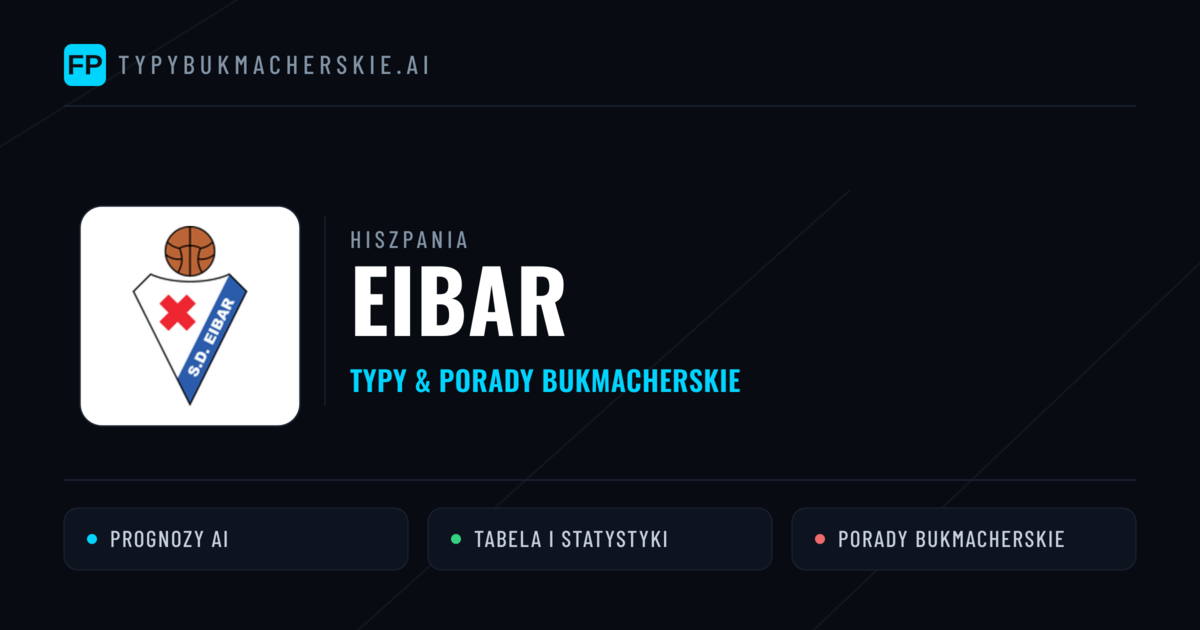 Eibar Typy i statystyki