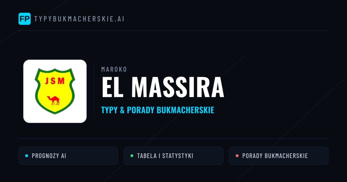 El Massira Typy i statystyki