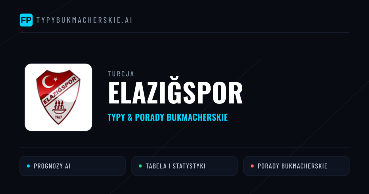 Elazığspor Typy i statystyki