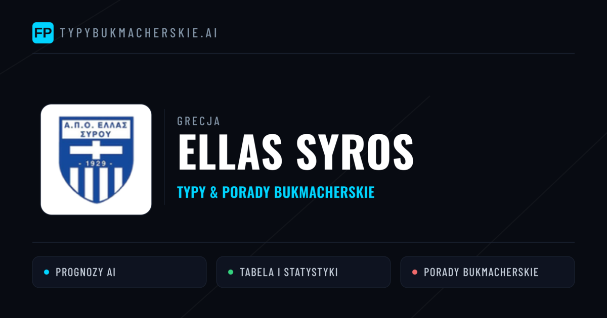 Ellas Syros Typy i statystyki