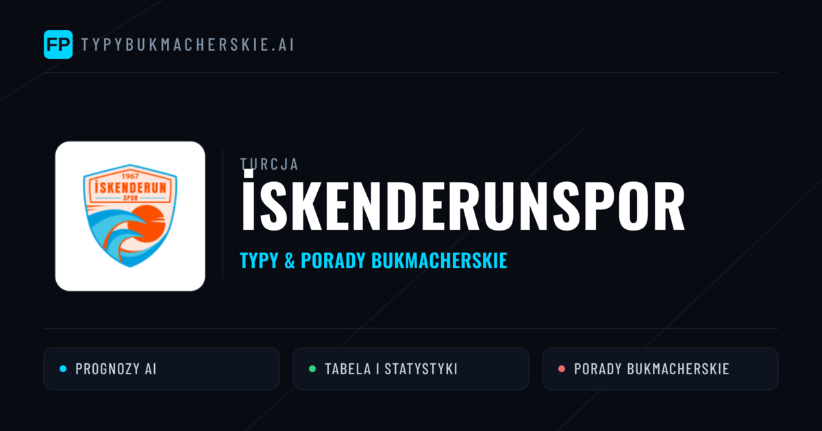 İskenderunspor Typy i statystyki