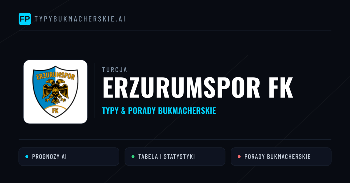 Erzurumspor FK Typy i statystyki