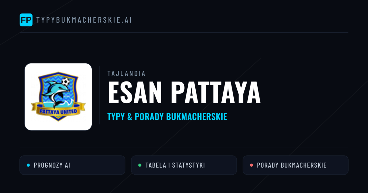Esan Pattaya Typy i statystyki