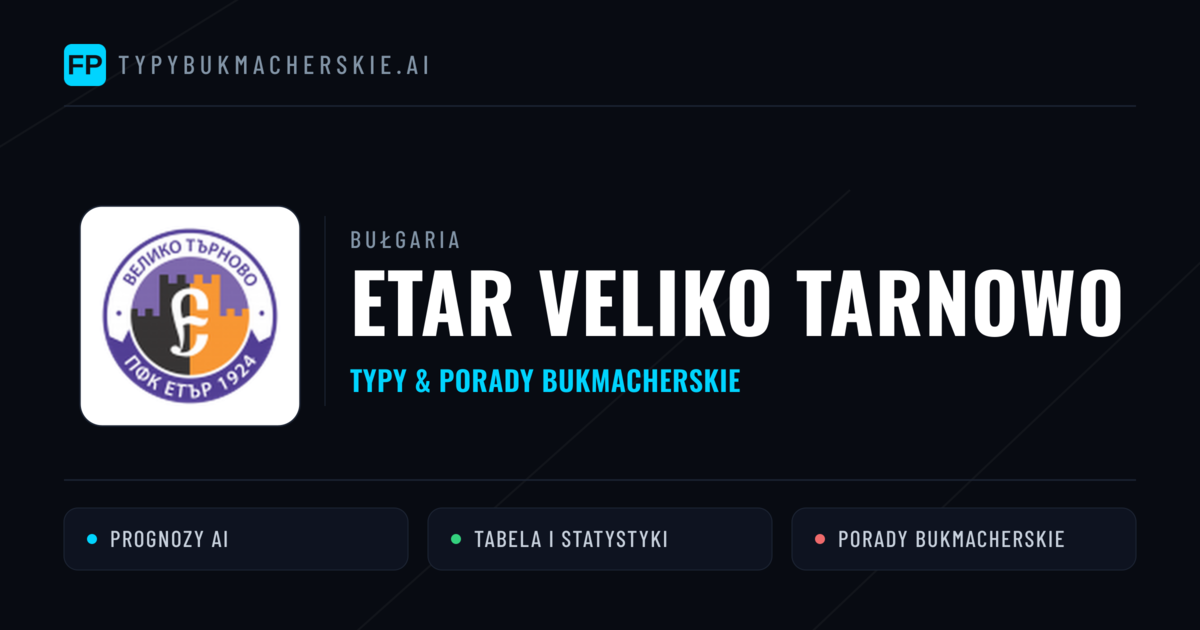 Etar Veliko Tarnowo Typy i statystyki