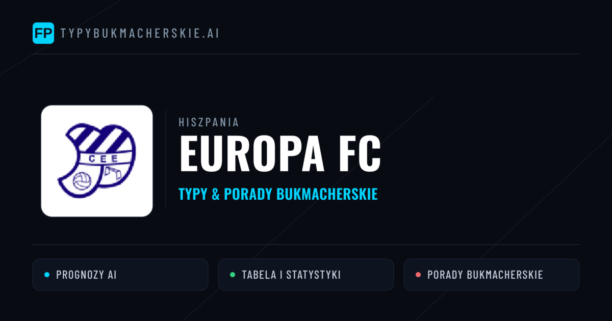 Europa FC Typy i statystyki