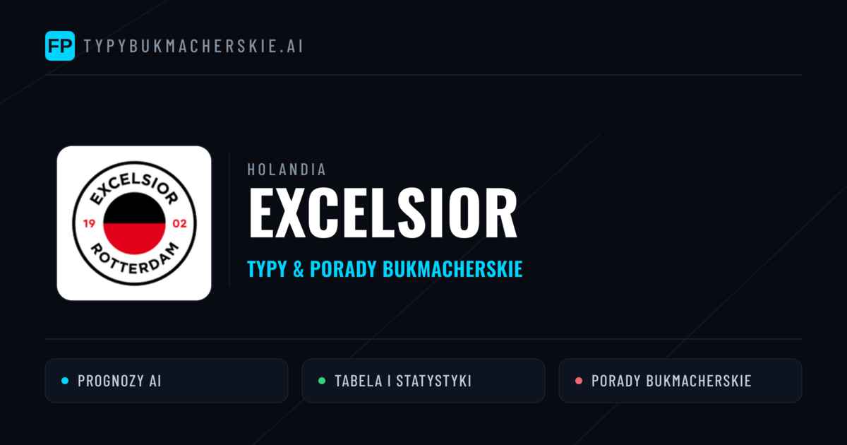 Excelsior Typy i statystyki