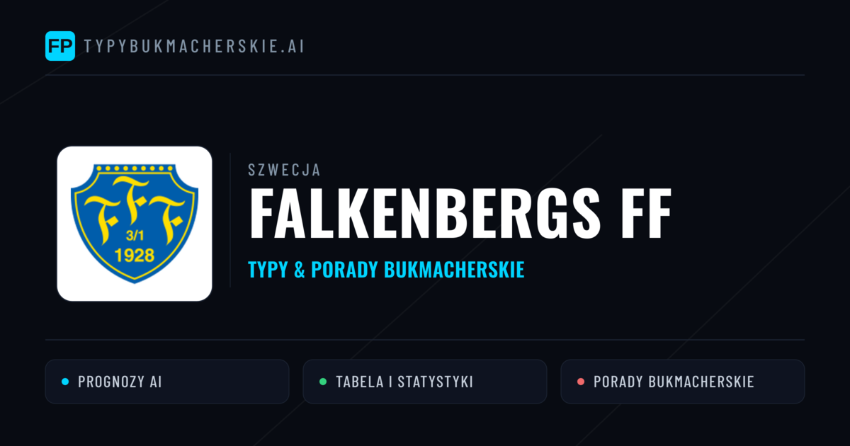 Falkenbergs FF Typy i statystyki