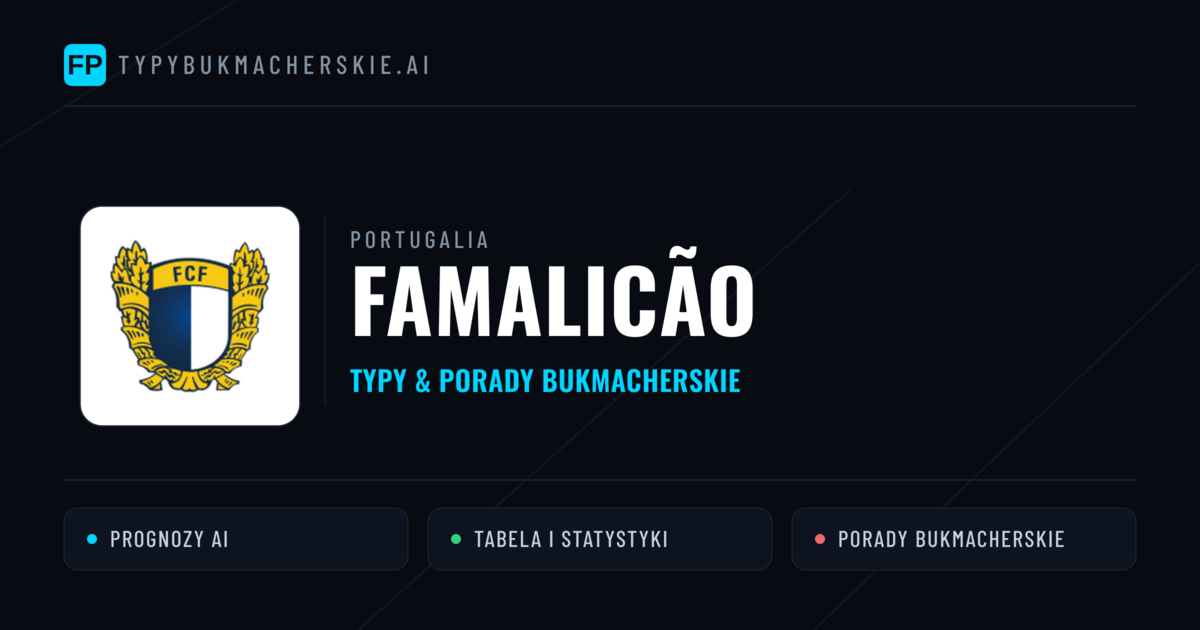 Famalicão Typy i statystyki