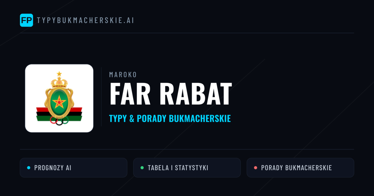 FAR Rabat Typy i statystyki