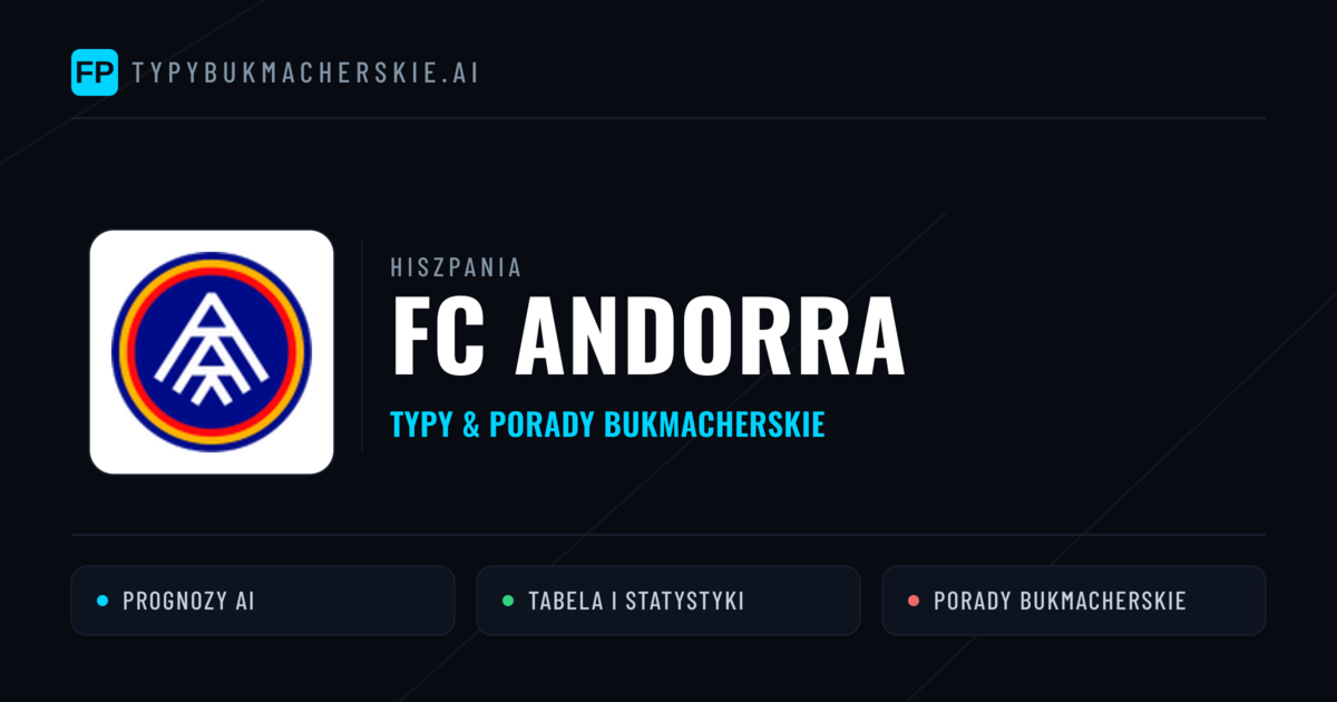 FC Andorra Typy i statystyki