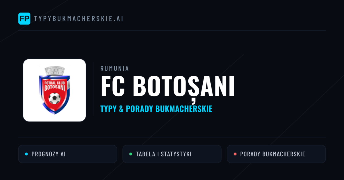 FC Botoșani Typy i statystyki