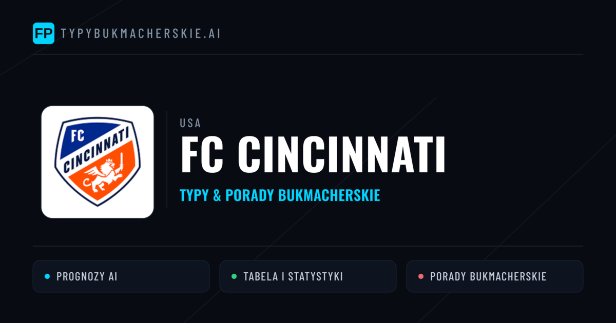 FC Cincinnati Typy i statystyki