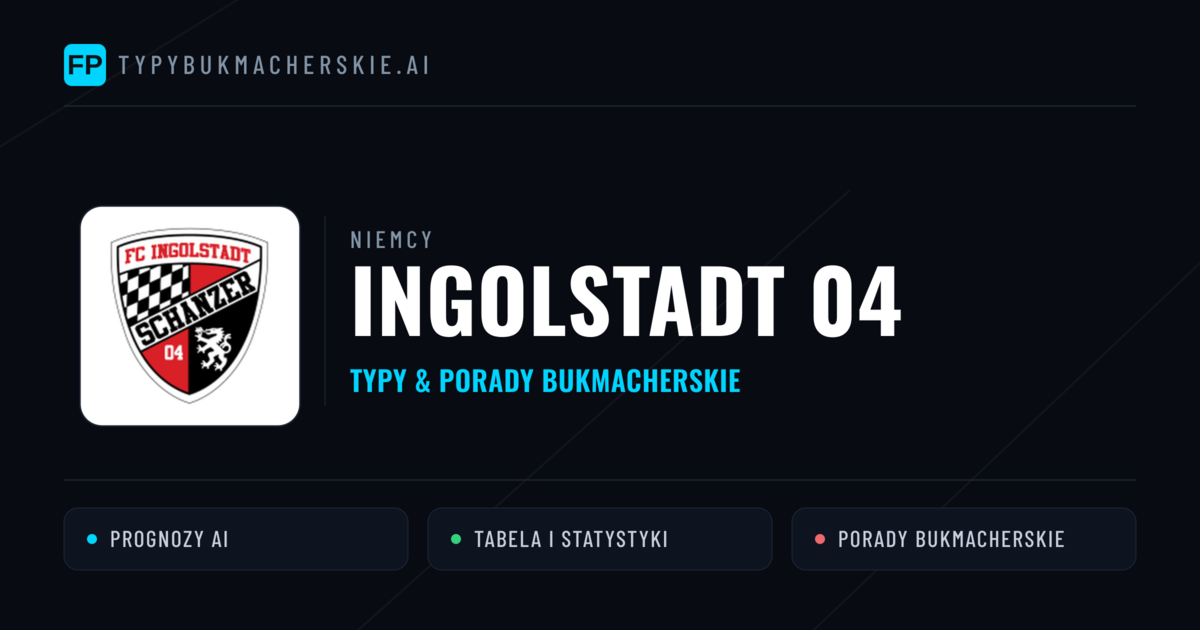 Ingolstadt 04 Typy i statystyki