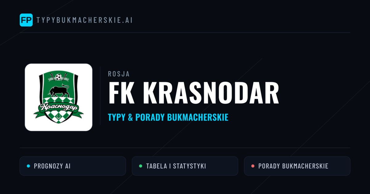 FK Krasnodar Typy i statystyki