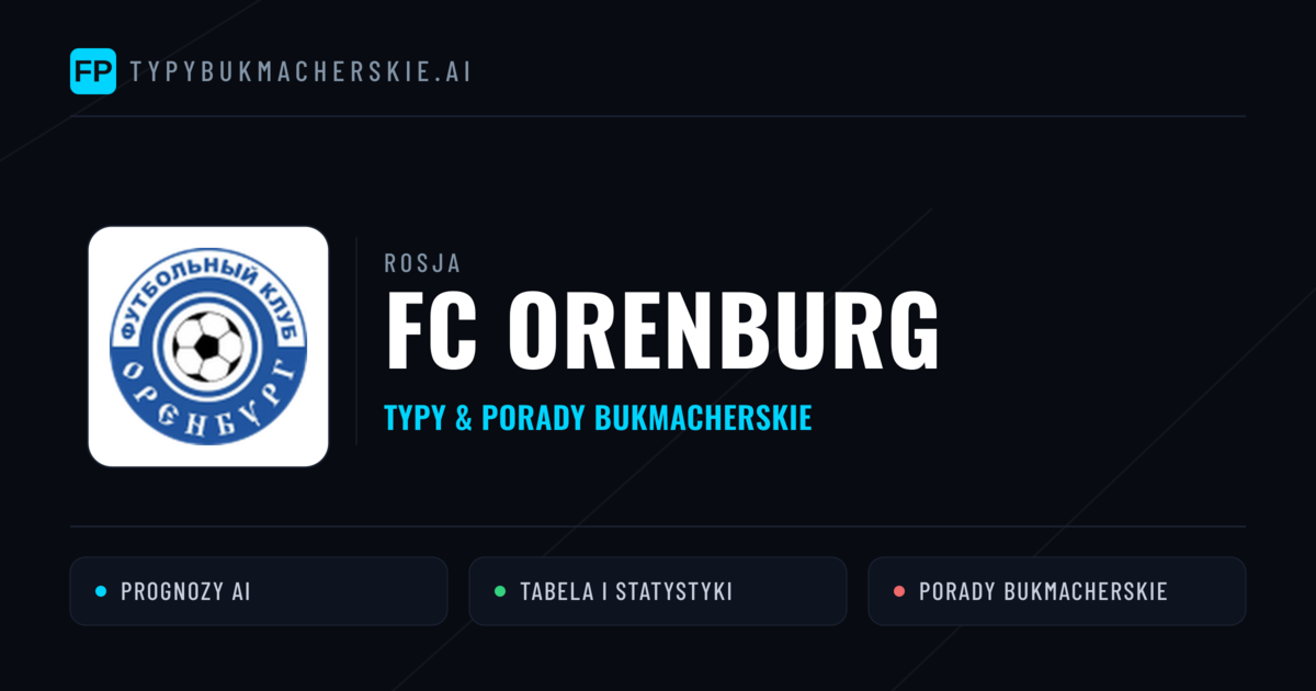FC Orenburg Typy i statystyki