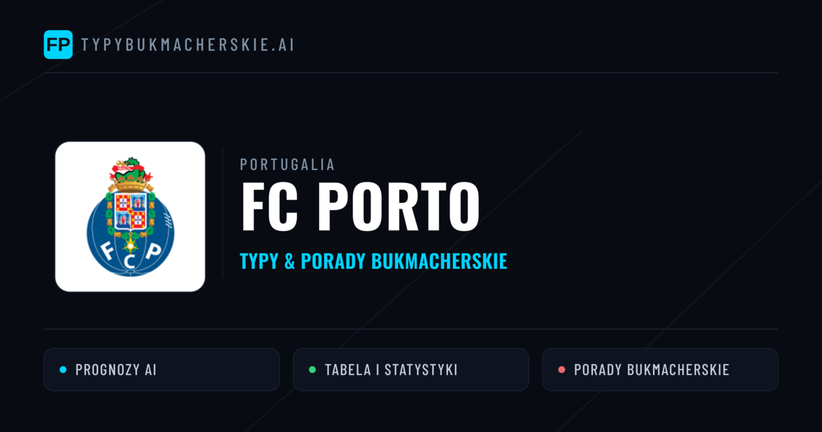 FC Porto Typy i statystyki