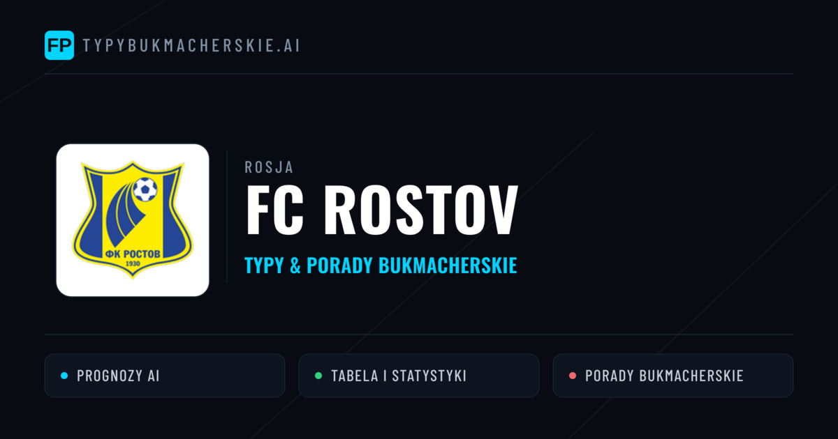 FC Rostov Typy i statystyki