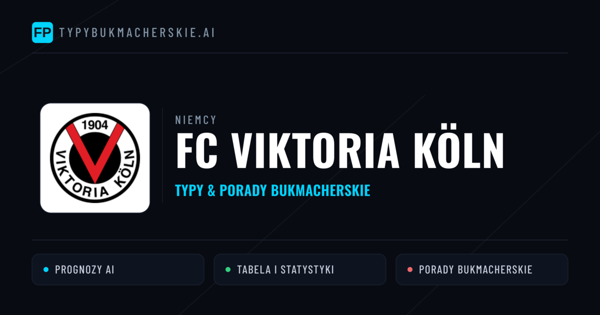 FC Viktoria Köln Typy i statystyki
