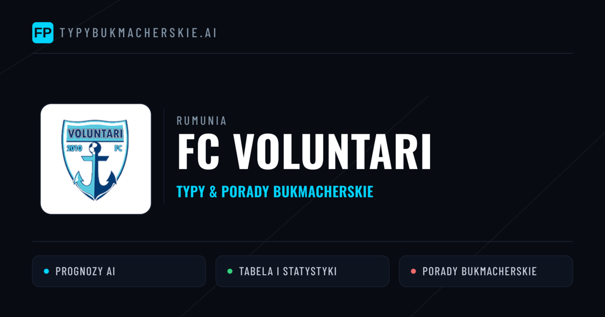 FC Voluntari Typy i statystyki