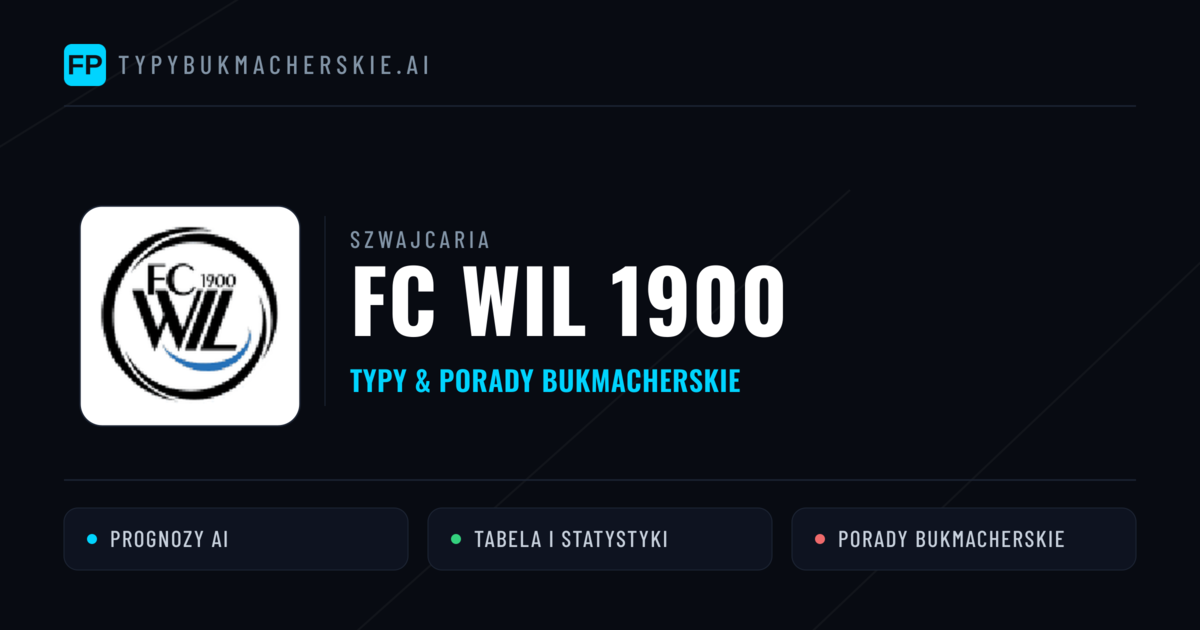FC Wil 1900 Typy i statystyki