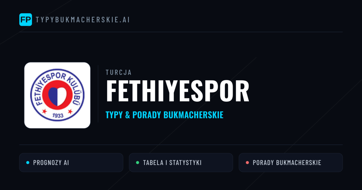 Fethiyespor Typy i statystyki