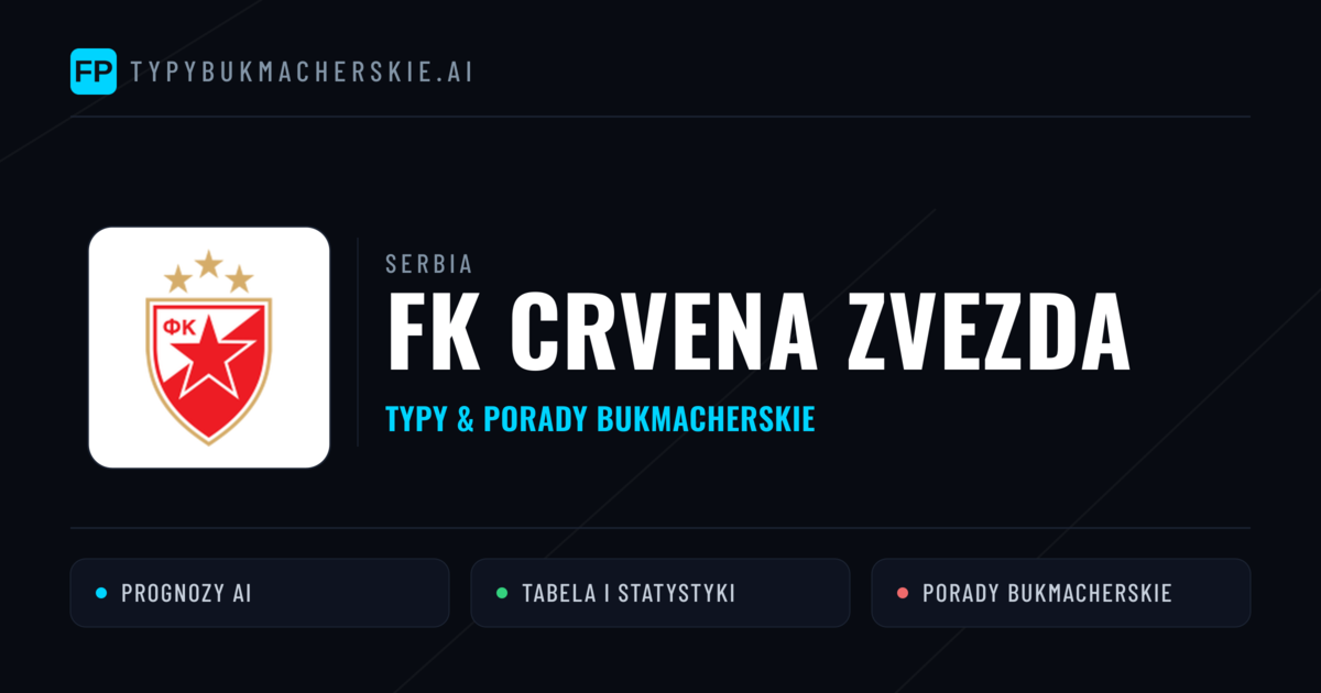 FK Crvena Zvezda Typy i statystyki