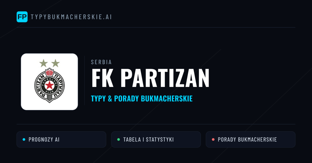 FK Partizan Typy i statystyki