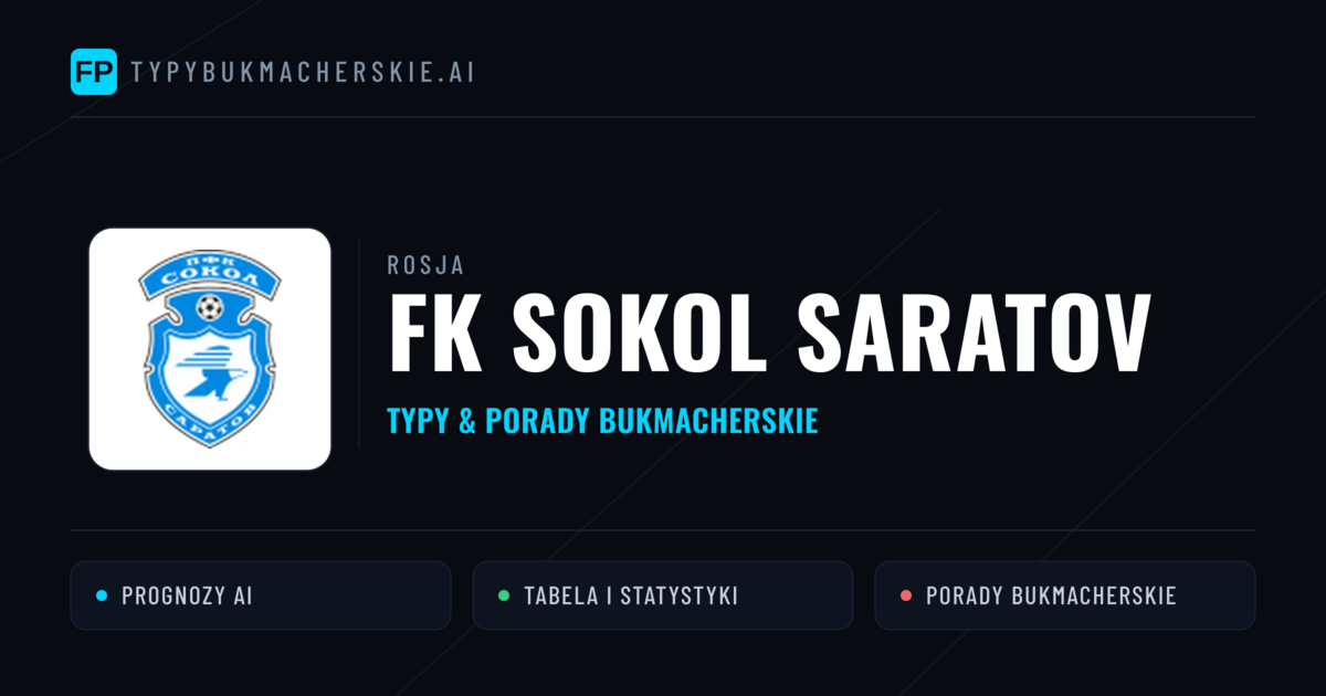 FK Sokol Saratov Typy i statystyki