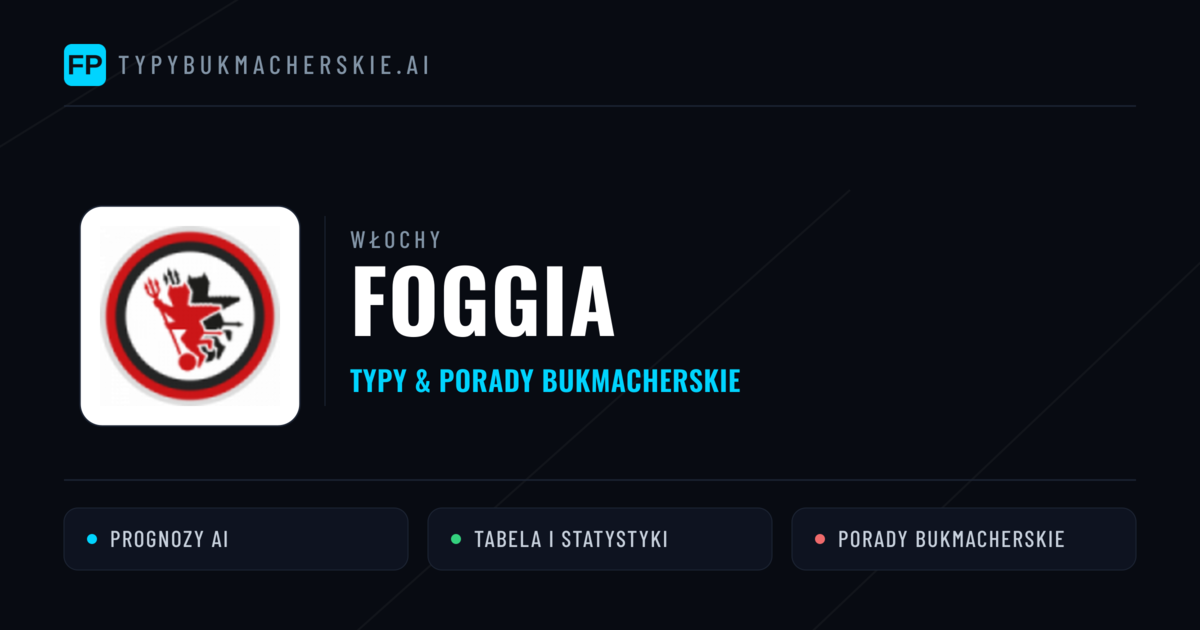 Foggia Typy i statystyki