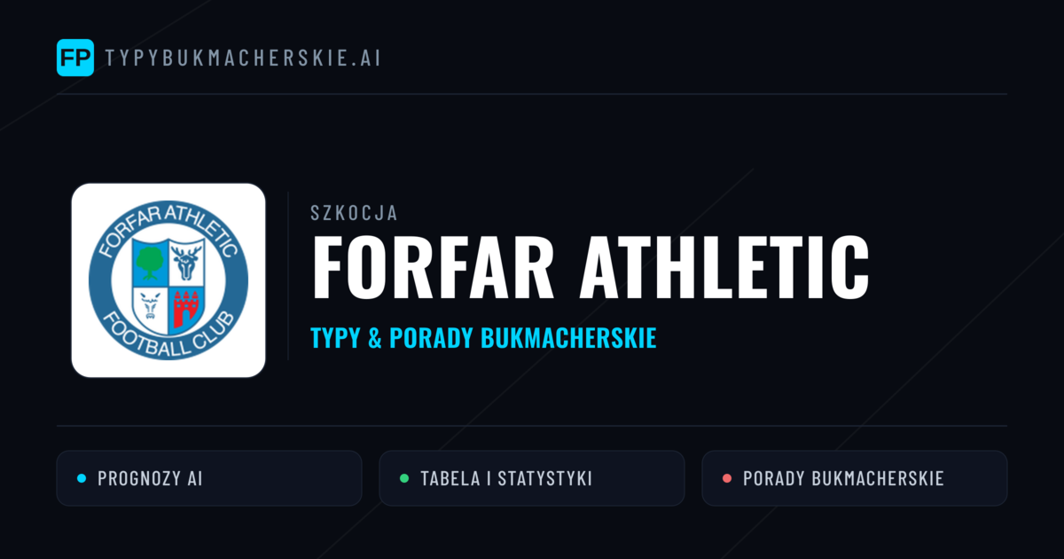 Forfar Athletic Typy i statystyki