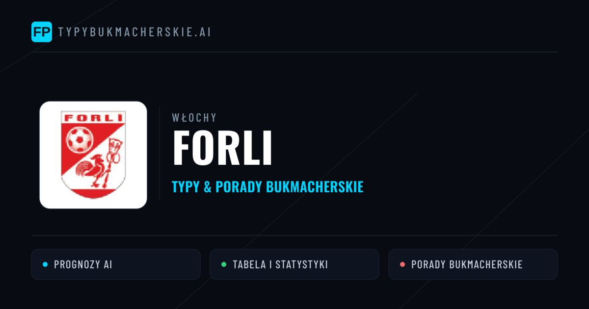 Forli Typy i statystyki