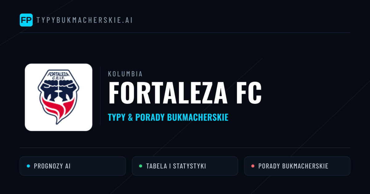 Fortaleza FC Typy i statystyki