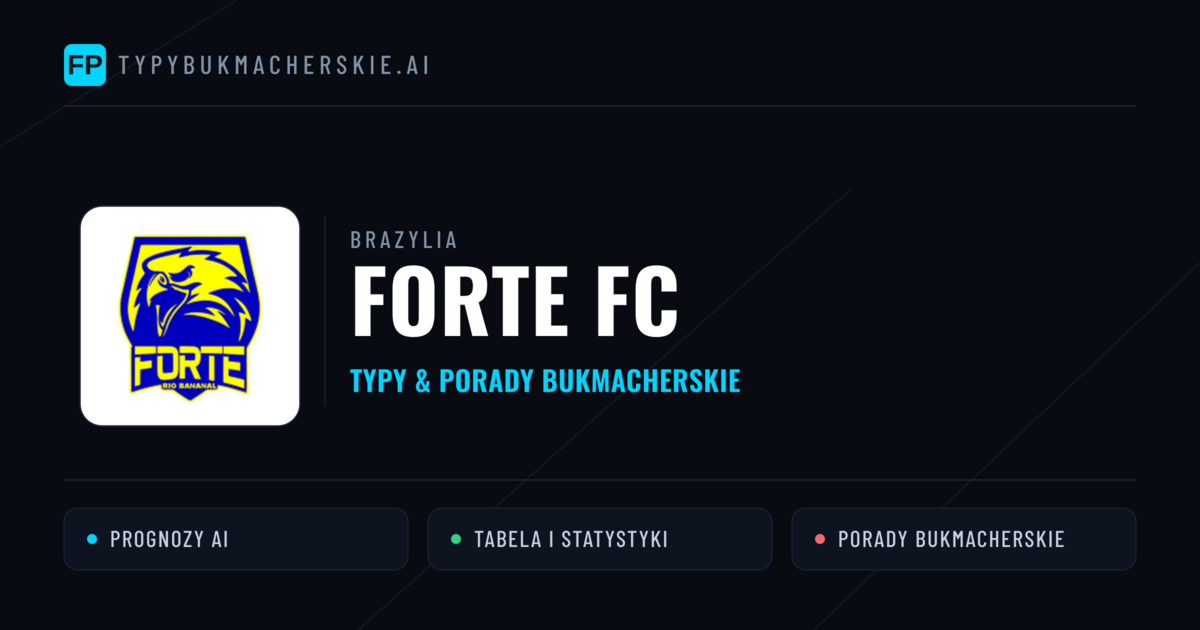 Forte FC Typy i statystyki