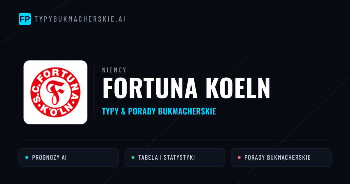 Fortuna Koeln Typy i statystyki