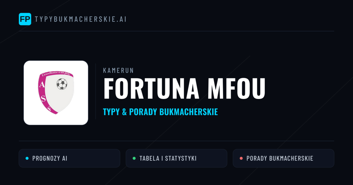 Fortuna Mfou Typy i statystyki