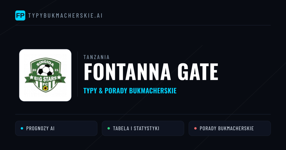 Fontanna Gate Typy i statystyki