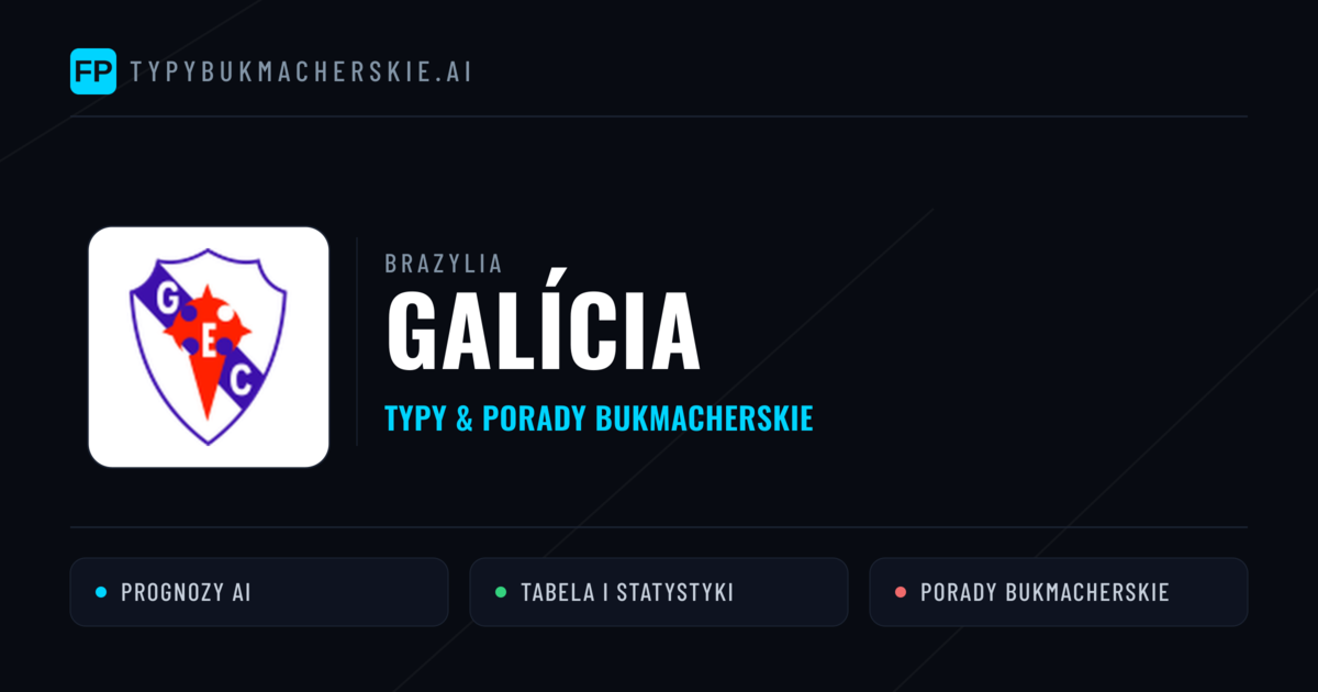 Galícia Typy i statystyki