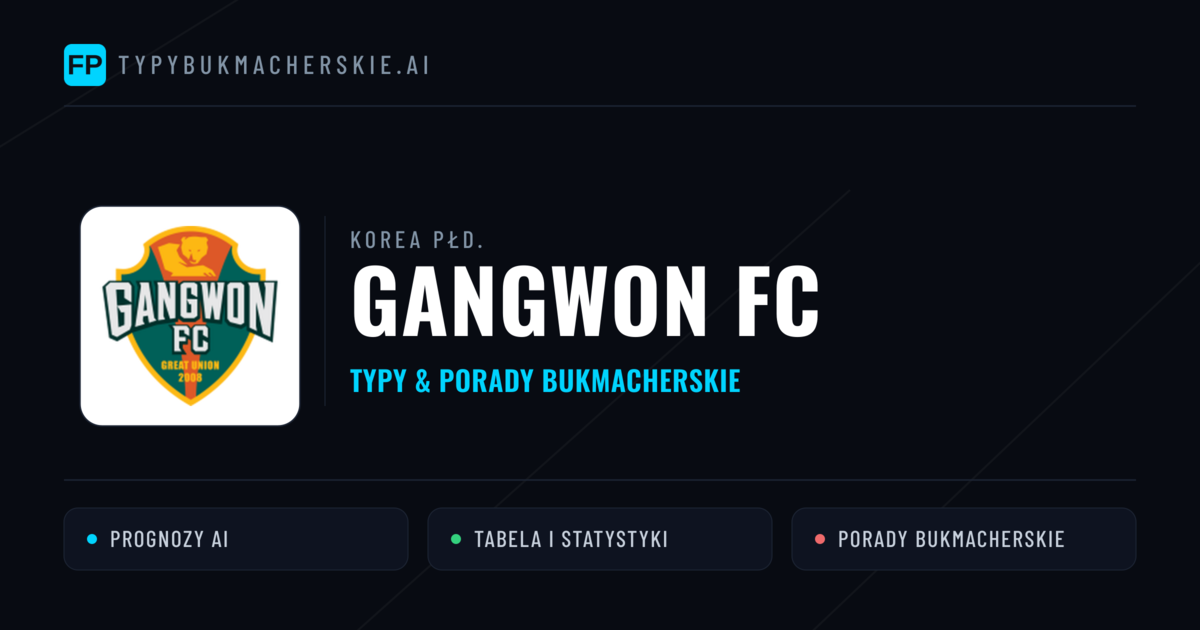 Gangwon FC Typy i statystyki