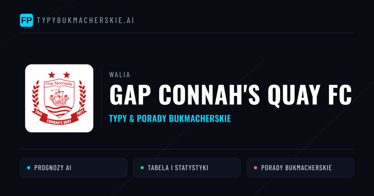 GAP Connah's Quay FC Typy i statystyki