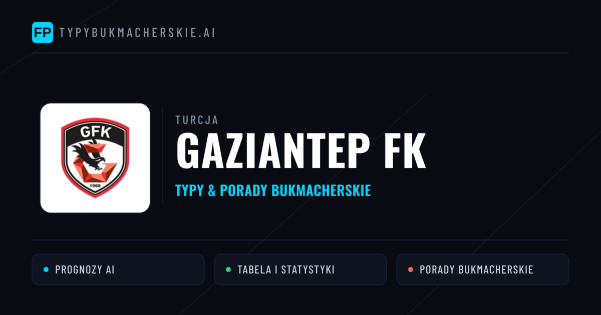 Gaziantep FK Typy i statystyki