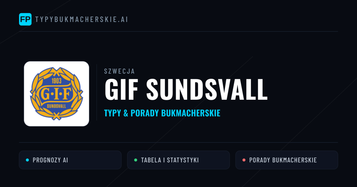 GIF Sundsvall Typy i statystyki