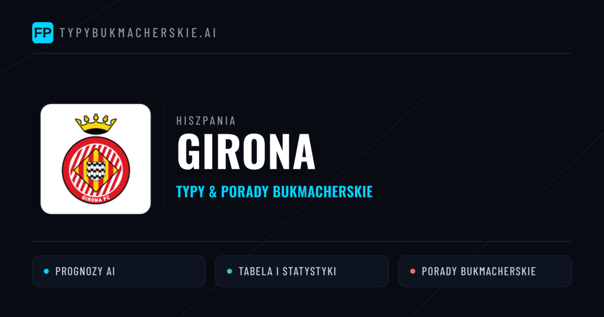 Girona Typy i statystyki
