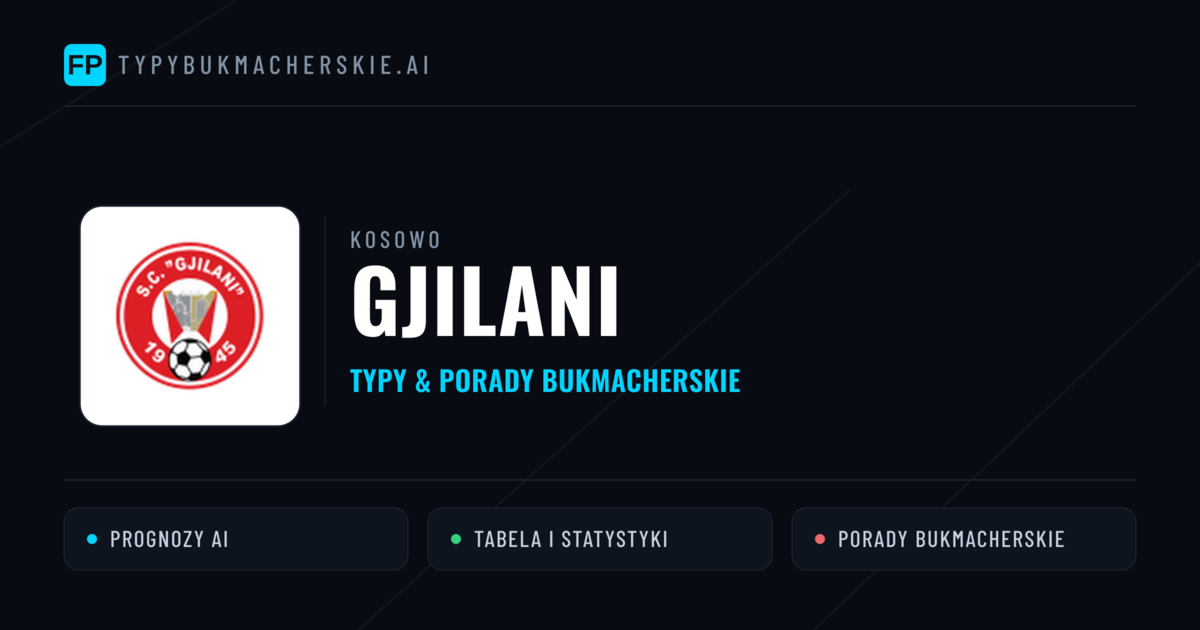 Gjilani Typy i statystyki
