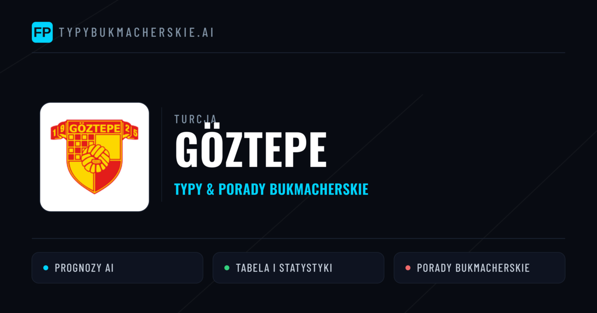 Göztepe Typy i statystyki
