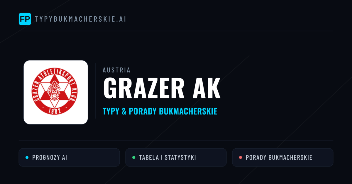 Grazer AK Typy i statystyki
