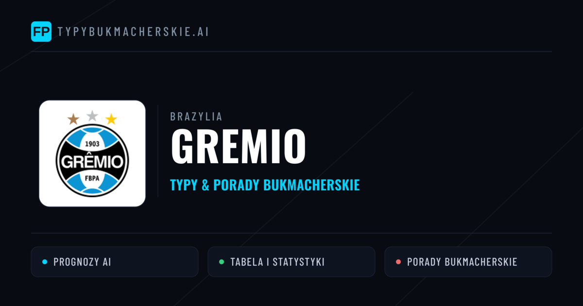Gremio Typy i statystyki