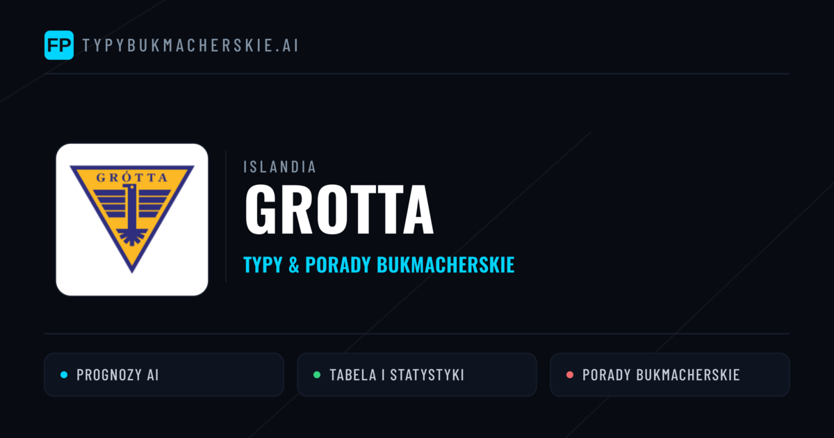 Grotta Typy i statystyki